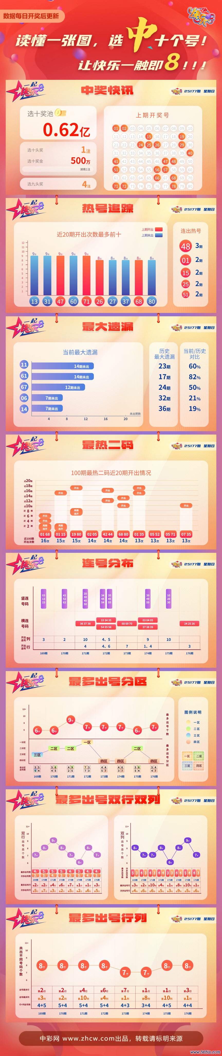 aa612037-70cf-423c-b4f0-d5042005db9a